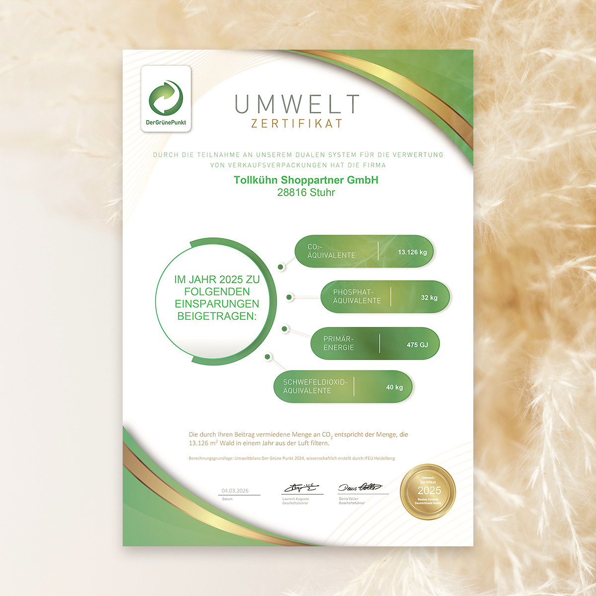 Umweltzertifikat 2025